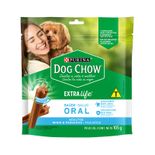 RACAO-DOG-CHOW-ORAL-PQ-105G